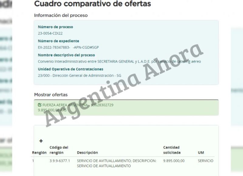 Esta operación le costó a todos los argentinos nada más y nada menos que $9.895.000.