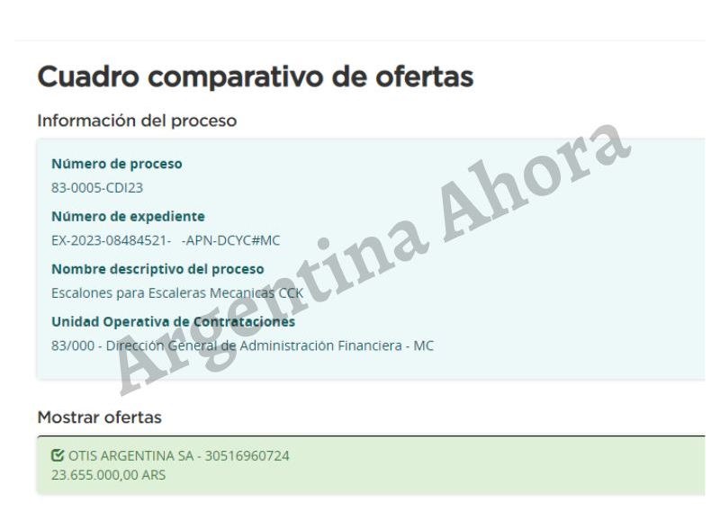 Pagarán exactamente $23.655.000, es decir, un millón y medio por cada escalón.