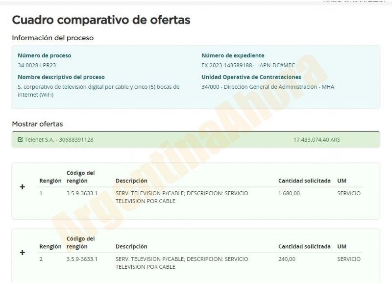 Caputo autorizó una Licitación Privada para contratar un servicio de cable e internet para el Ministerio de Economía (Foto: ArgentinaAhora)