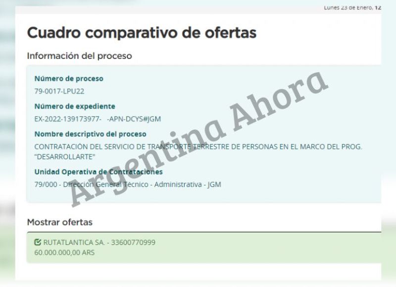 Julia Epstein, titular del Instituto de Juventudes, pagará una suma millonaria por el servicio de Rutatlántica S.A.