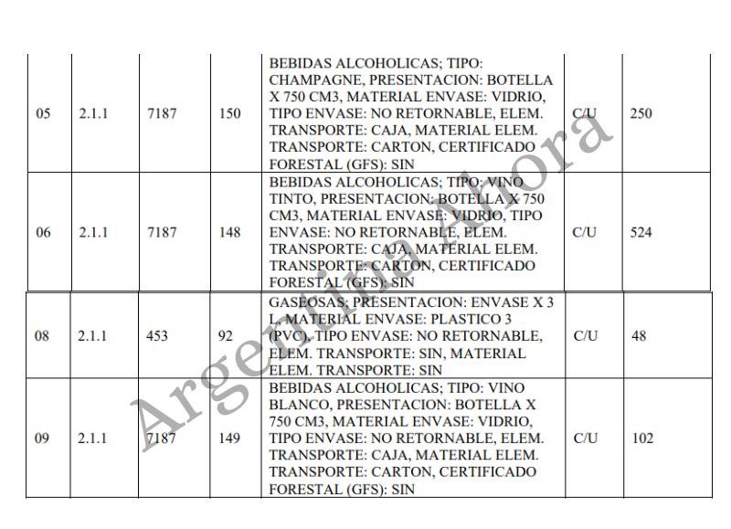 Algunas de las bebidas solicitadas por la Fuerza Aérea.