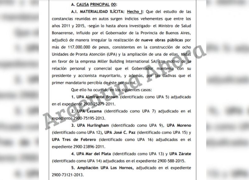 Parte del pedido de elevación a juicio contra el ex gobernador de la Provincia de Buenos Aires.