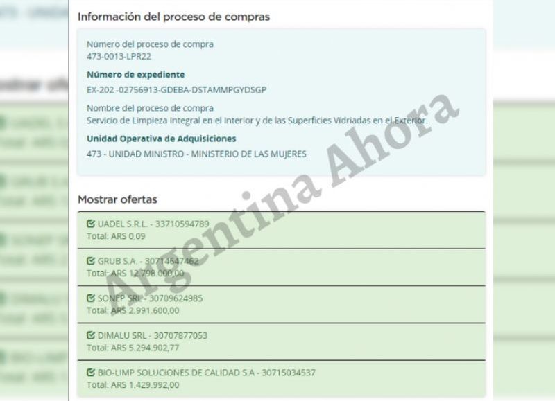 Las empresas que ofertaron en la licitación privada millonaria.