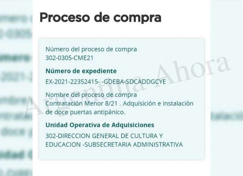 El proceso de compras fue publicado en el Boletín Oficial.