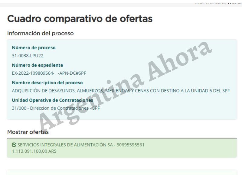 La empresa que proveerá la comida será Servicio Integrales de Alimentación S.A.