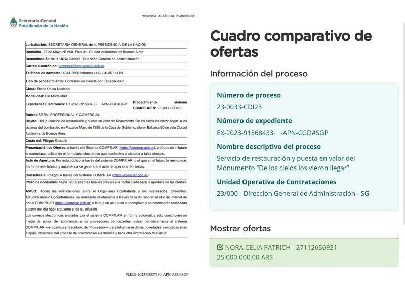 El expediente y el cuadro comparativo de ofertas.