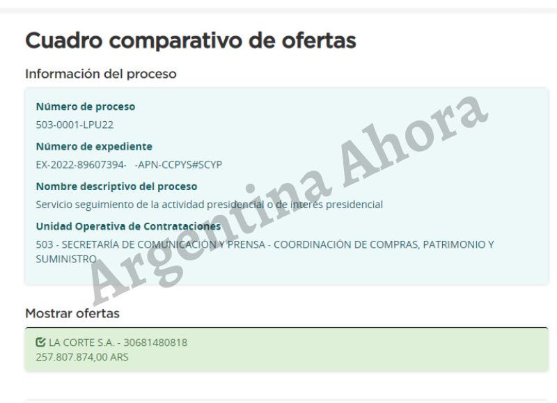 La productora La Corte ofertó su servicio en $257.807.874 solo por seis meses. Le pagan con la tuya.